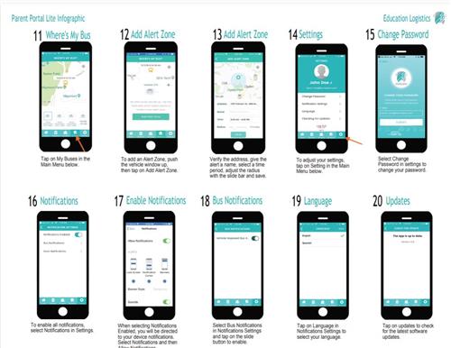 2nd page of parent portal lite app